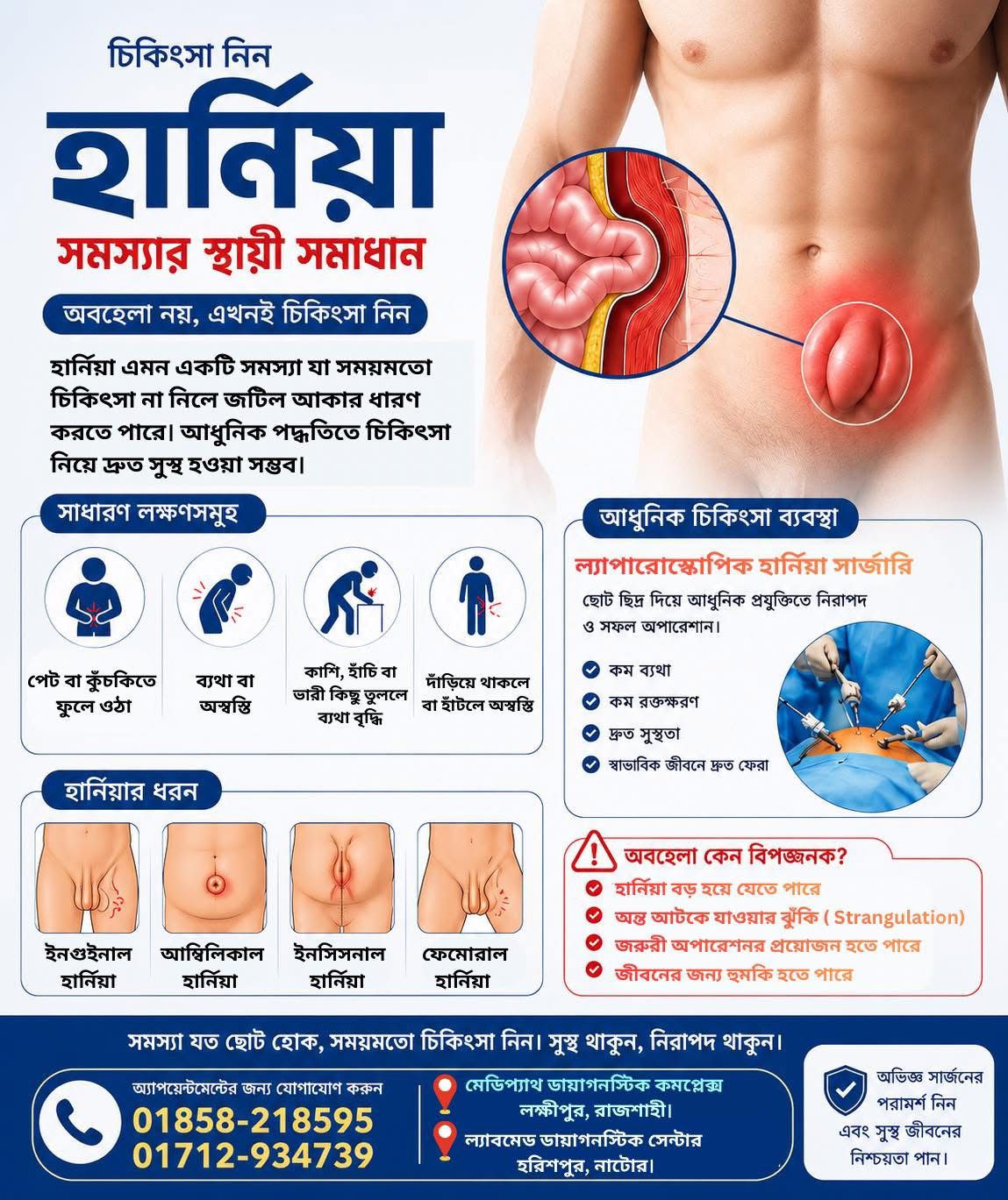 হার্নিয়া (Hernia) চিকিৎসা রাজশাহী | আধুনিক অপারেশনে স্থায়ী সমাধান | ডা. এইচ এন এম শফিকুজ্জামান
